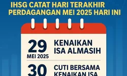 Libur Panjang Lagi! IHSG Catat Hari Terakhir Perdagangan Mei 2025 Hari Ini