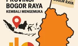 Desas-Desus Pemekaran Provinsi Bogor Raya Kembali Mengemuka, 8 Wilayah Masuk Rencana