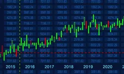 Prediksi IHSG Hari Ini: Konsolidasi di Tengah Bayang-bayang Risalah The Fed