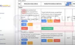Mudah! Cek Migrasi Data SKP E-kinerja PMM ke E-Kinerja BKN Pengelolaan Kinerja Guru & Kepala Sekolah