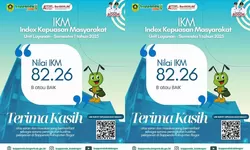 Publikasi Kinerja Bappenda Kabupaten Bogor Tahun 2025