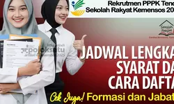 Daftar 3.003 Formasi PPPK Tenaga Kependidikan Sekolah Rakyat yang Dibuka Kemensos