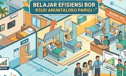 Belajar Efisiensi BOR RSUD Anuntaloko Parigi, VIP B Disulap Jadi Ruang UHC