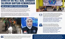 Donatur Ibu Neli Asal Surabaya Salurkan Bantuan Kemanusiaan Melalui GMPK Pasuruan Raya