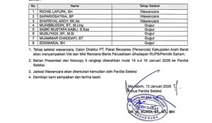 3 calon dirut perusahaan daerah di Aceh Barat lolos tes psikologi, berikut namanya
