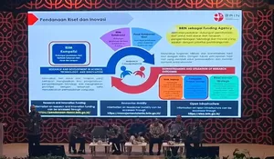 BRIN kucurkan Rp2 triliun dana riset, dorong keterlibatan sektor industri
