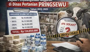 GPN Lampung Usut Dugaan Penyalahgunaan Anggaran di Dinas Pertanian Pringsewu