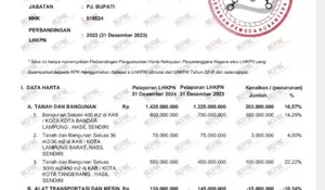 Diduga Ada Aset Disembunyikan, GPN Soroti LHKPN Mantan Pj Bupati Lampung Barat