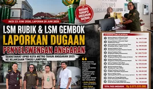 Anggaran Miliaran Rupiah Sekretariat DPRD Kota Metro Disorot, LSM Tempuh Jalur Hukum