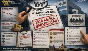 Langgar Ketentuan RKAP hingga Pembayaran Penghasilan Direksi