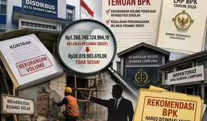BPK Ungkap Temuan pada Proyek dan Belanja Pegawai Disdikbud Bandar Lampung