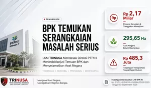 BPK Ungkap Sejumlah Temuan Serius di PTPN I Regional 7