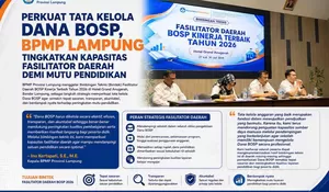 Perkuat Tata Kelola Dana BOSP, BPMP Lampung Gelar Bimtek
