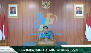 Pertumbuhan Ekonomi Tahun 2022 Capai 5,31%, Lebih Tinggi dari Proyeksi Ekonom