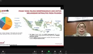 Netralitas ASN Diperkuat Jelang Pemilu 2024