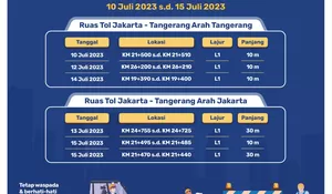 Jasa Marga Lakukan Pekerjaan Rekonstruksi di Ruas Tol Jakarta-Tangerang, Hati-hati Macet