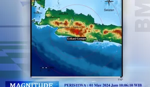 Kabupaten Bandung Diguncang Gempa Magnitudo 4,2, Tak Berpotensi Tsunami