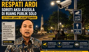 Wali Kota Respati Ardi Soroti Aksi Asusila di Ruang Publik Solo, CCTV dan Lampu Jalan Ditambah