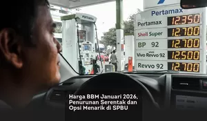 Harga BBM Januari 2026, Penurunan Serentak dan Opsi Menarik di SPBU Swasta