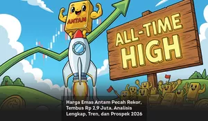 Harga Emas Antam Pecah Rekor, Tembus Rp 2,9 Juta, Analisis Lengkap, Tren, dan Prospek 2026