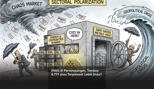 IHSG di Persimpangan, Tembus 8.777 atau Terpeleset Lebih Dulu?