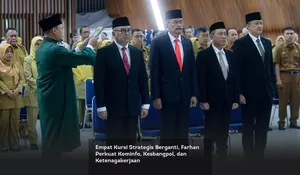 Empat Kursi Strategis Berganti, Farhan Perkuat Kominfo, Kesbangpol, dan Ketenagakerjaan