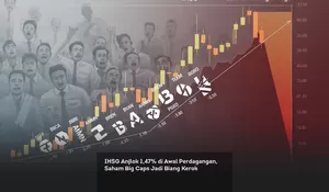 IHSG Anjlok 1,47% di Awal Perdagangan, Saham Big Caps Jadi Biang Kerok