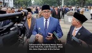 Infrastruktur Bandung Melaju Pesat: 4.106 Titik PJU, 2.100 Rutilahu, 29,52 Km Jalan Diperbaiki di Era Farhan