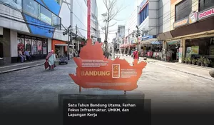 Satu Tahun Bandung Utama, Farhan Fokus Infrastruktur, UMKM, dan Lapangan Kerja