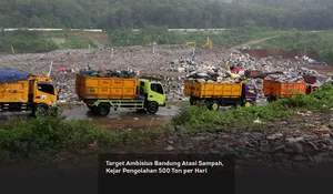 Target Ambisius Bandung Atasi Sampah, Kejar Pengolahan 500 Ton per Hari