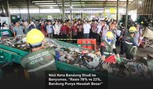 Wali Kota Bandung Studi ke Banyumas, “Rasio 78% vs 22%, Bandung Punya Masalah Besar”