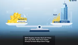 BBNI Bagikan Dividen Rp13,03 Triliun dari Laba 2025, Nilai Turun Imbas Kinerja Tertekan Biaya Dana Tinggi