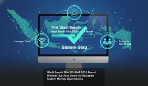 Gladi Bersih TKA SD-SMP 2026 Resmi Dimulai, 8,6 Juta Siswa Uji Kesiapan Sistem Menuju Ujian Utama
