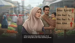 Inflasi Jawa Barat Diprediksi Tembus 1% di Maret, Harga Beras dan Cabai Jadi Biang Kerok