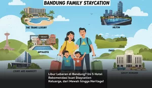 Libur Lebaran di Bandung? Ini 5 Hotel Rekomendasi buat Staycation Keluarga, dari Mewah hingga Heritage!