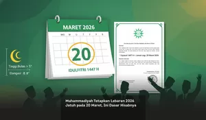 Muhammadiyah Tetapkan Lebaran 2026 Jatuh pada 20 Maret, Ini Dasar Hisabnya