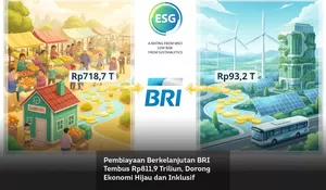 Pembiayaan Berkelanjutan BRI Tembus Rp811,9 Triliun, Dorong Ekonomi Hijau dan Inklusif