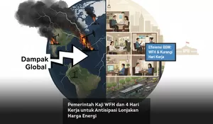 Pemerintah Kaji WFH dan 4 Hari Kerja untuk Antisipasi Lonjakan Harga Energi