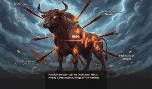 Pukulan Bertubi-tubi ke IHSG, Dari MSCI, Moody's, Perang Iran, hingga Fitch Ratings