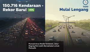 Puncak Arus Mudik Terlewati, Jalur Nagreg Kini Lebih Bersahabat untuk Pemudik