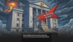 Saham BBCA Ambruk Tembus Rp6.950, Terseret Perang dan Aksi Jual Asing Masif