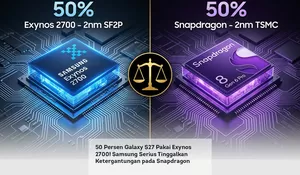 50 Persen Galaxy S27 Pakai Exynos 2700! Samsung Serius Tinggalkan Ketergantungan pada Snapdragon