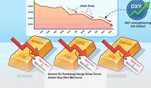 Antam Cs Tumbang! Harga Emas Turun dalam Dua Hari Berturut