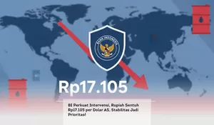 BI Perkuat Intervensi, Rupiah Sentuh Rp17.105 per Dolar AS, Stabilitas Jadi Prioritas!