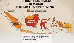 BMKG: 66 Persen Wilayah Jabar Alami Kemarau Lebih Cepat, 93 Persen Cenderung Kering!
