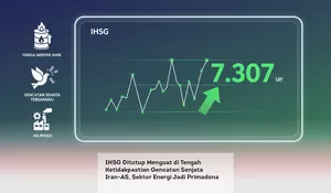 IHSG Ditutup Menguat di Tengah Ketidakpastian Gencatan Senjata Iran-AS, Sektor Energi Jadi Primadona