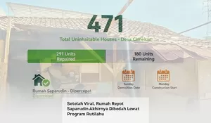 Setelah Viral, Rumah Reyot Saparudin Akhirnya Dibedah Lewat Program Rutilahu