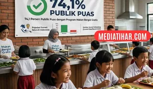 Survei Poltracking: 74,1 Persen Publik Puas dengan Program Makan Bergizi Gratis