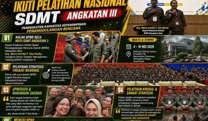 Wujud Kepedulian Bupati Belu pada Keselamatan Rakyat, Kalak BPBD Diutus Ikuti Pelatihan Kepemimpinan SDMT