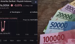 Dolar AS Makin Perkasa! Kini Tembus Rp18.000, BI Siaga Jaga Stabilitas Rupiah